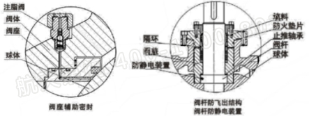 泄壓結(jié)構(gòu)、緊急救護(hù)結(jié)構(gòu)