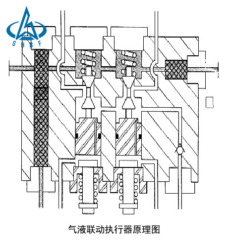 結(jié)構(gòu)圖-