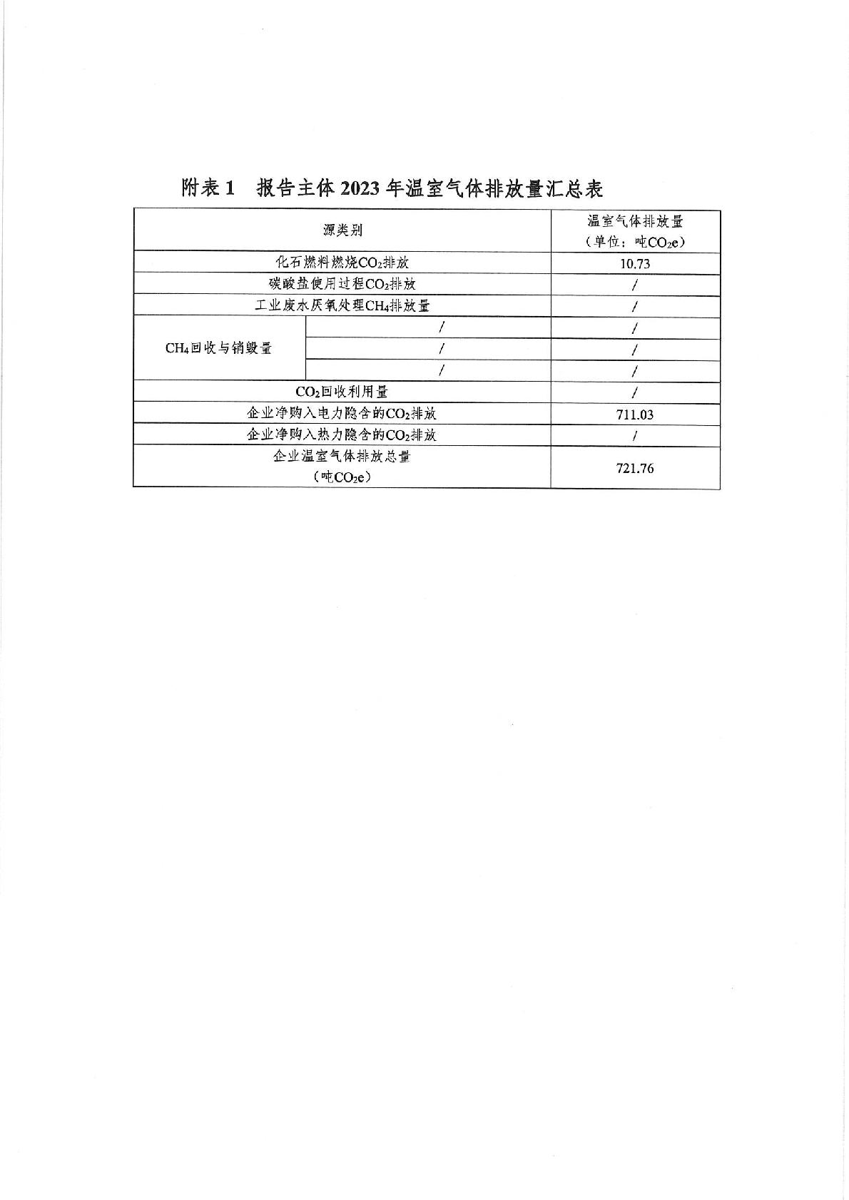 企業(yè)溫室氣體排放報告 蓋章-006